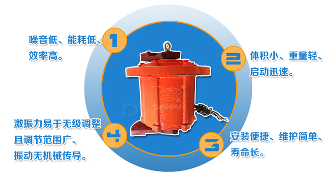 立式電機(jī)特點(diǎn)