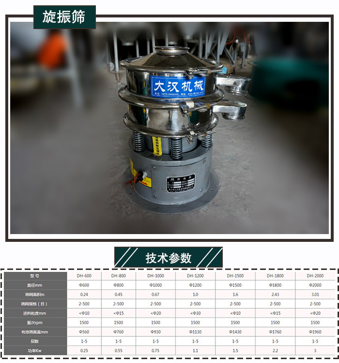 洗衣粉振篩機