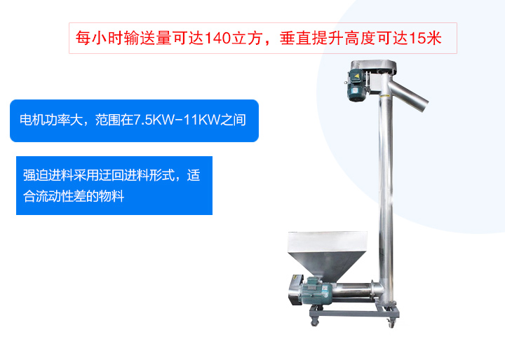 垂直螺旋輸送機優(yōu)缺點