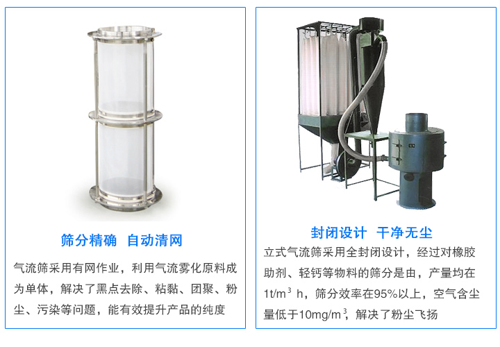 氣流篩專篩不好篩分物料：靜電、微粉等，產(chǎn)量大、無粉塵污染