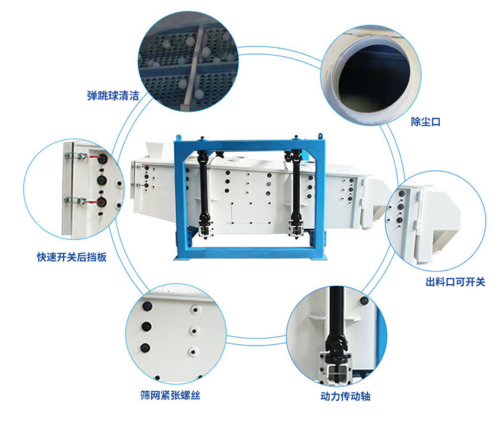 搖擺篩沙機(jī)細(xì)節(jié)展示