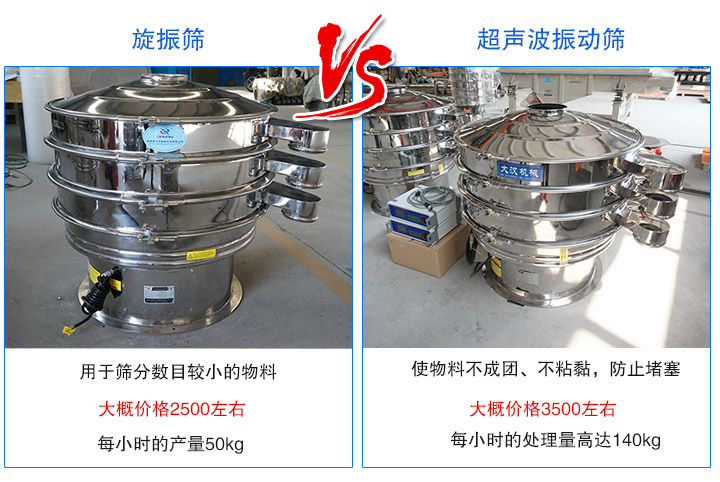 超聲波振動(dòng)篩和旋振篩篩分物料不同