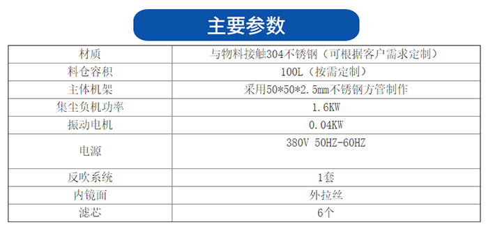  大漢生產(chǎn)的無(wú)塵投料站精選304/316L不銹鋼材質(zhì)，使用壽命長(zhǎng)