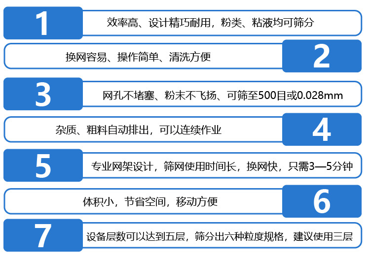  不銹鋼振動(dòng)篩采用304不銹鋼材質(zhì)，結(jié)實(shí)耐用，使用壽命長