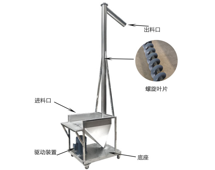 垂直螺旋輸送機結(jié)構(gòu)